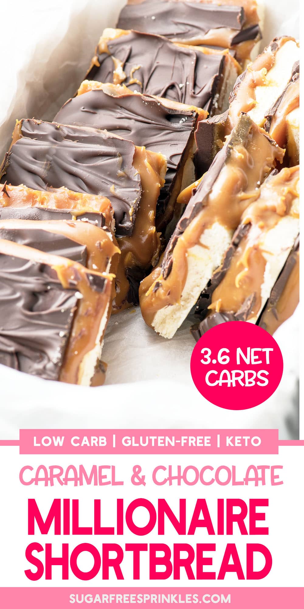 Closeup of pre-cut low carb millionaire bars with heading for Pinterest.