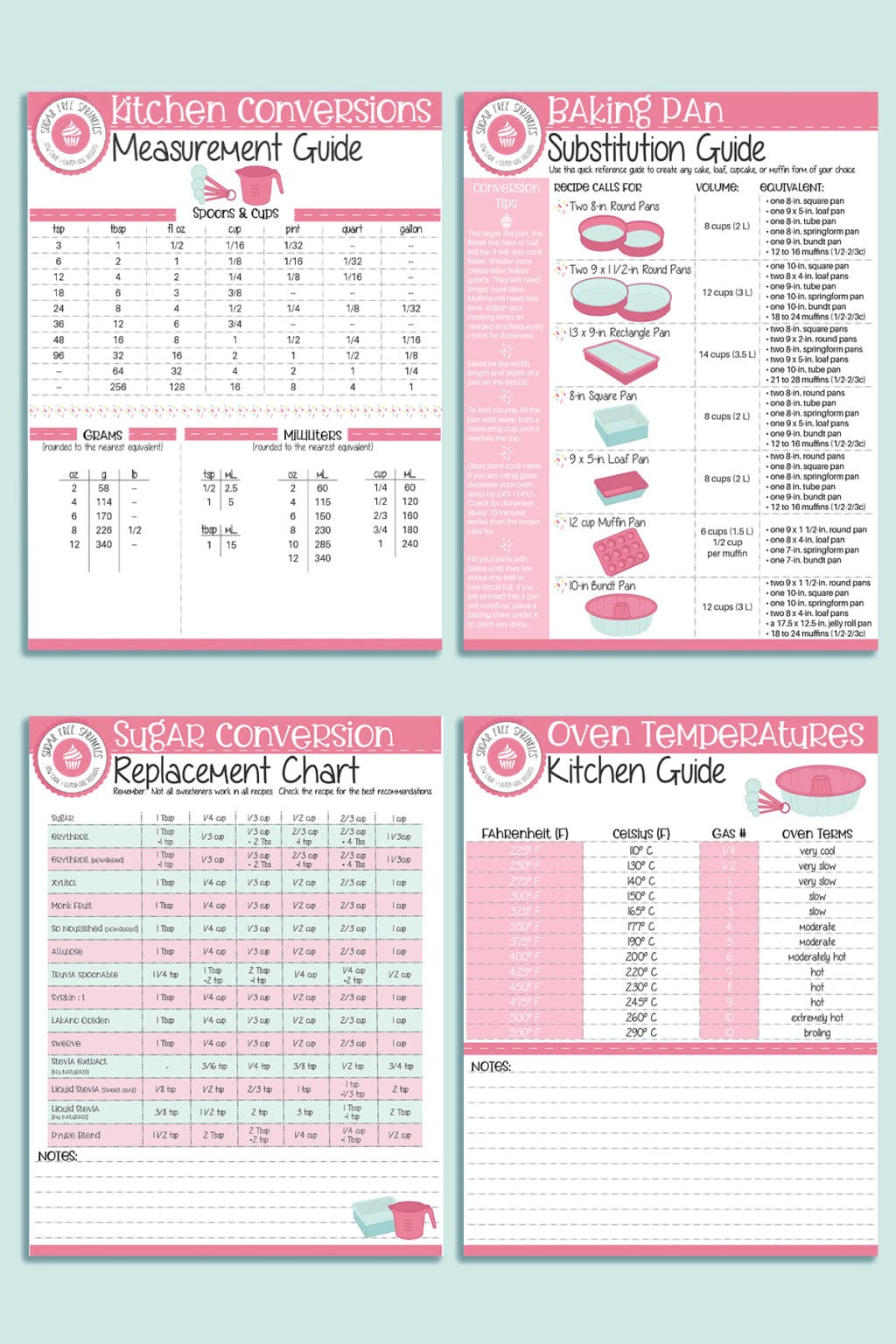 Baking Essential Guides - Sugar-Free Sprinkles